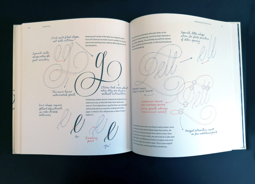 The golden Secret of lettering - Martina Flor